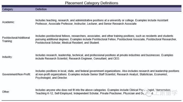 2016-phd-status (6).jpg