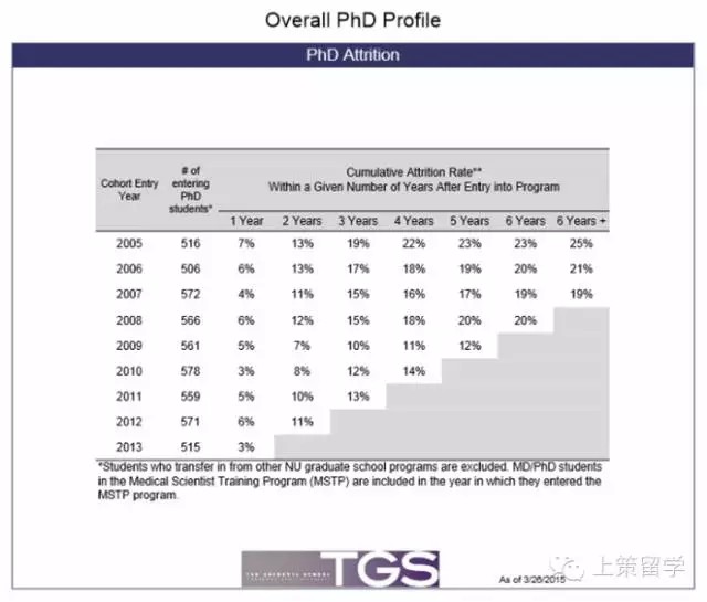 2016-phd-status (4).jpg