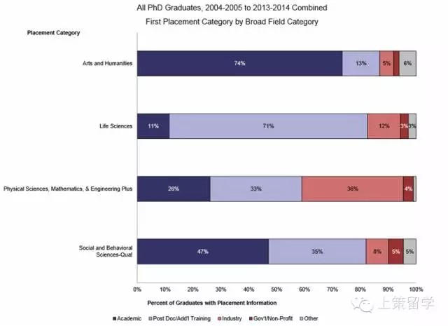2016-phd-status (8).jpg