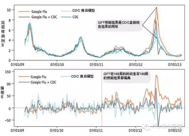 2016-bigdata-anly (8).jpg