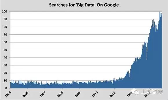 2016-bigdata-anly (2).jpg